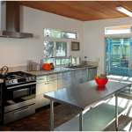 Lowering Kitchen Energy Costs, Colorado