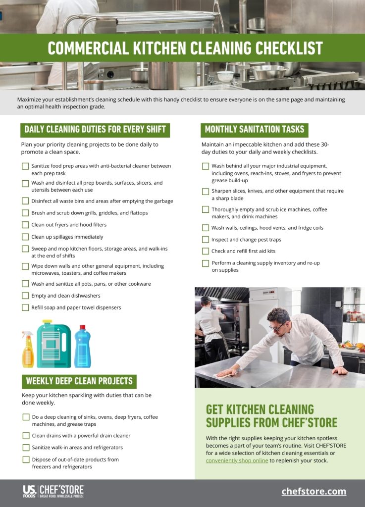Kitchen Gadget Maintenance: The Essential Guide to Cleaning and Upkeep